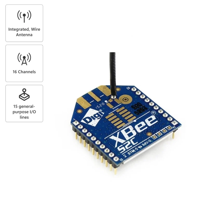 PRO WIRE ZIGBEE THROUGH-HOLE - SERIES 2C