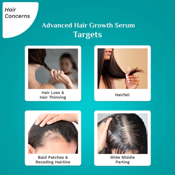 3% Redensyl & 4% Anagain Advanced Hair Growth Serum - 30ml