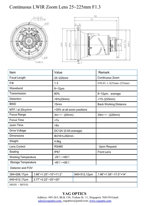 Continuous LWIR Zoom Lens 25~225mm