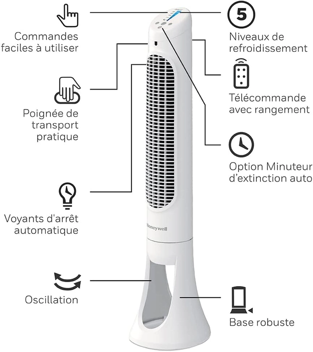 Honeywell - Ventilateur colonne oscillant pour toute la pièce Honeywell QuietSet (5 vitesses, oscillation à 80 °, fonction minuterie, voyants automatiques et télécommande) HY260 Visiter la boutique Ho