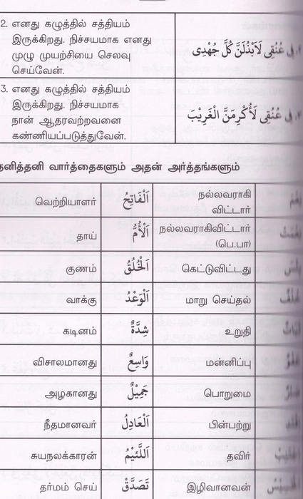 Annahwul Walih Thanviya - 1 Tamil (TP)