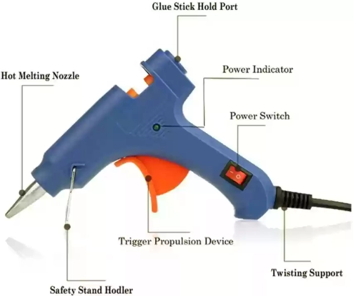 Standard 60 Watt Corded Glue Gun with 5 Glue Sticks