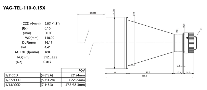 YAG-TEL-0.15X-110