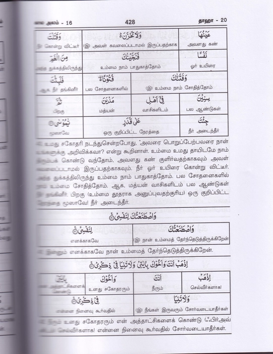 Tharjama Sollukku Sol -2 (Dh)