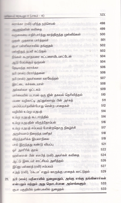 Nabimargal Varalaru-6 (Aysha)