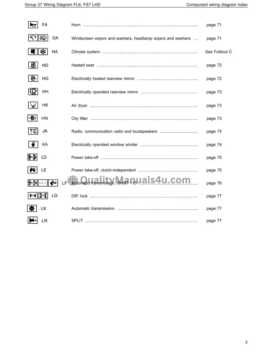 Volvo Fl6 Wiring Diagram Manual Chassis No 151114, 147460