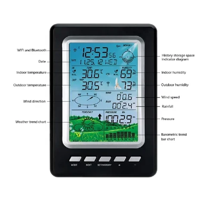 Weather Station WS3030C
