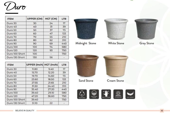 Duro Planter