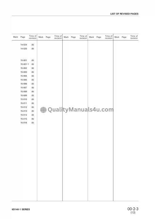 KOMATSU 6D140-1 SERIES DIESEL ENGINE Shop Manual Publication No SEBE62120112 Download PDF