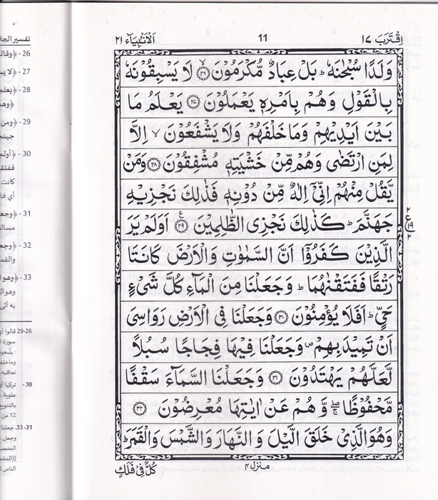 Surah Anbiya Tafseer Jalalain A U (Tp)