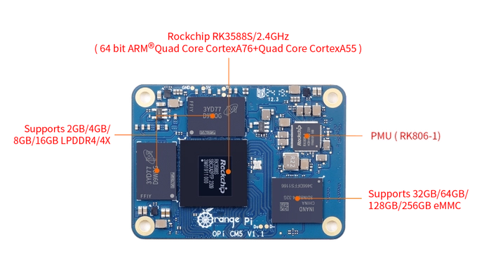 Orange Pi CM5 (4GB,  8GB,  16GB)