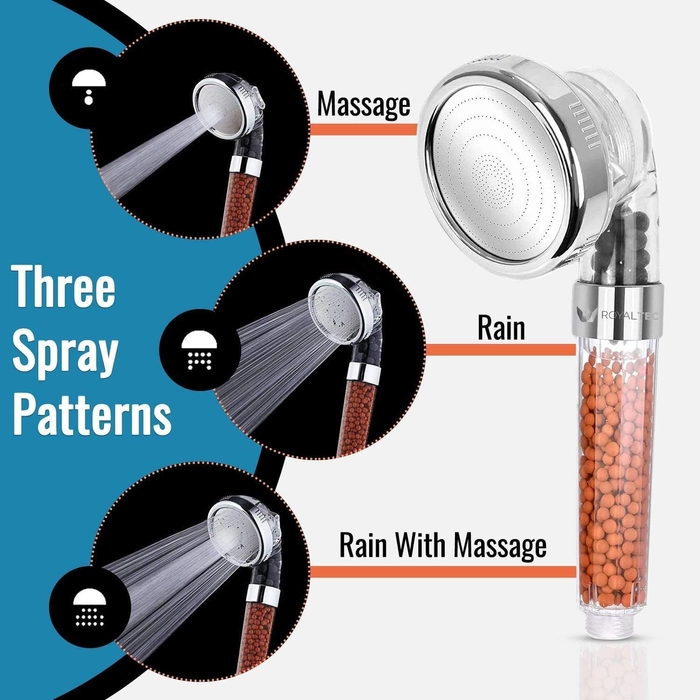 ROYALTEC Pommeau de douche anti-calcaire, douche spa haute pression 2 en 1 eco, 3 modes et un jeu de pierres de rechange de rechange.