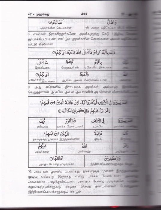 Tharjama Sollukku Sol -3 (Dh)