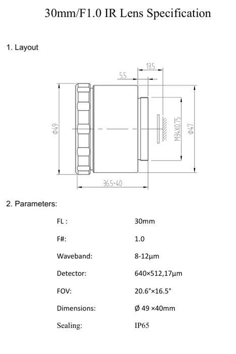 LWIR 30 F1.0