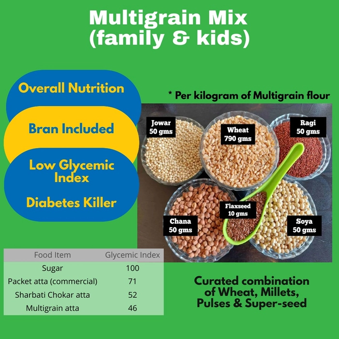 Multigrain for family & kids ( 90 Rs/kg)