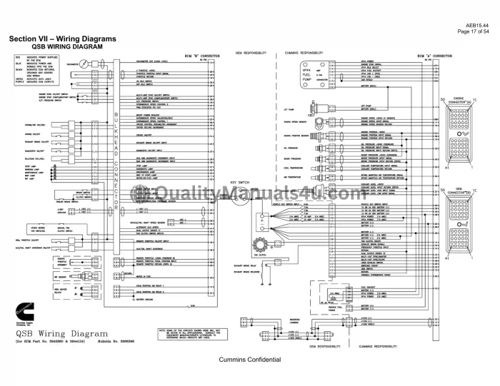 HYUNDAI Engine CUMMINS TIER 2 Wiring Diagram Manual Download