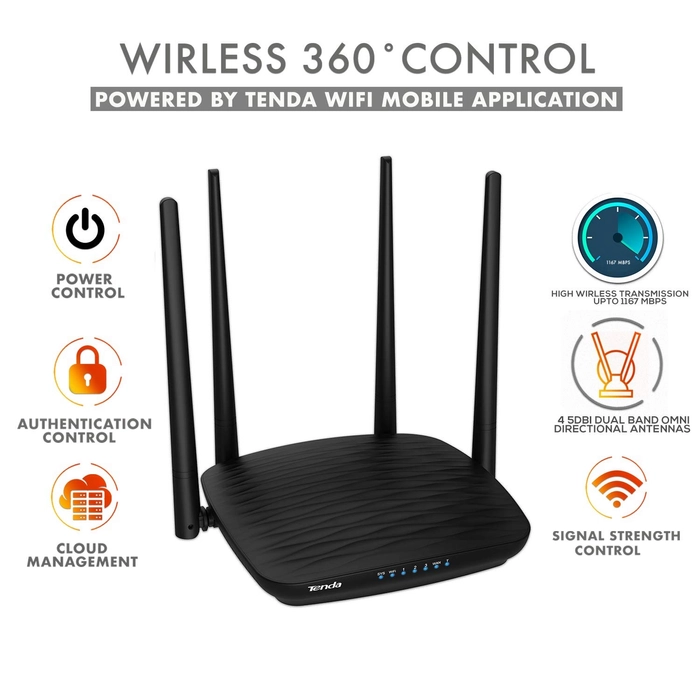 AC5 AC1200 Dual Band Wi-Fi Router