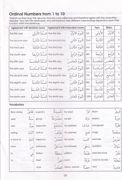 Gateway to Arabic (3) (DH) (Miftha)