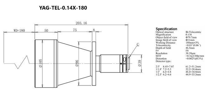 YAG-TEL-0.14X-180