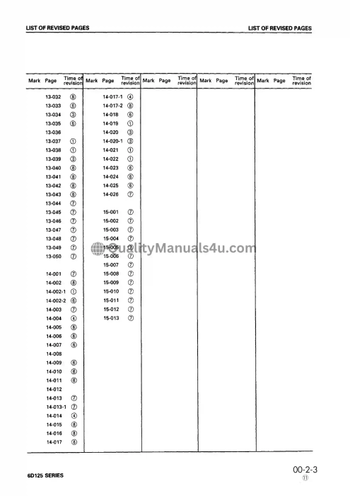 Komatsu 6D125-Series Diesel Engine Service Shop Manual PDF Download PDF