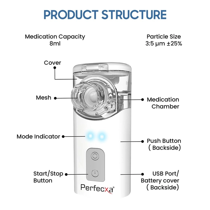 Perfecxa Handy Mesh Nebulizer Portable