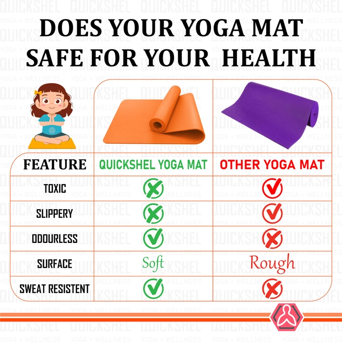 Quick Shel Extra Thick 8mm Thickness Yoga mats Exercise Mat Anti-Skid 8mm thickness Water/Dirt Proof Lightweight easy to Carry for home and gym workouts for men women children with Carry Bag (Orange)