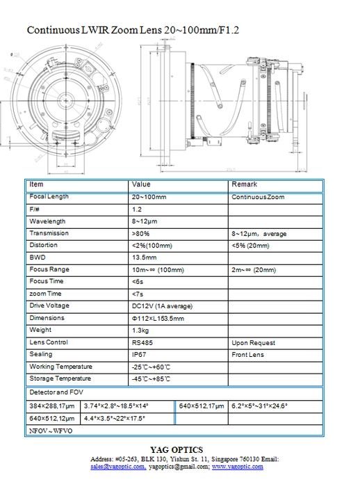 Continuous LWIR Zoom Lens 20~100mm