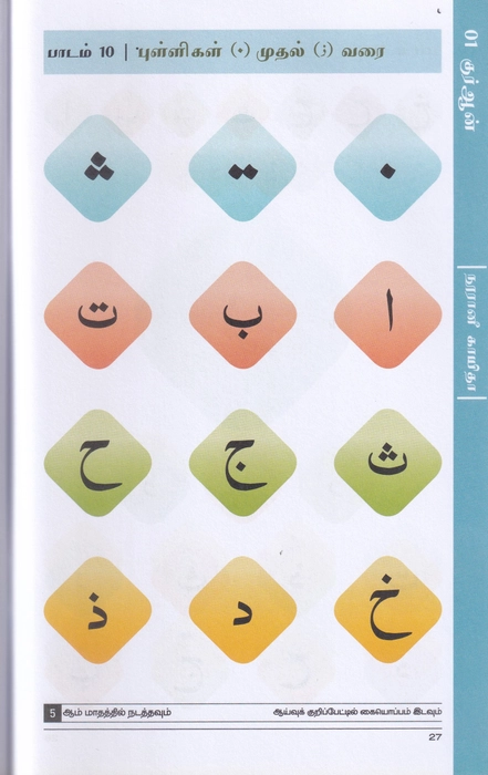 Deeniyath (T) - Palar 1 (Suffa)