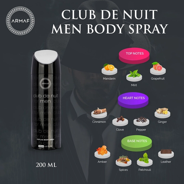 Armaf club de nuit body spray hot sale