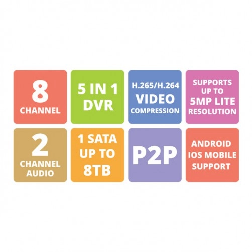 Zebronics 8 Channel 5-in-1 DVR (ZEB-8F1DA2H1-5MPL) – Full HD, H.265, Mobile Viewing