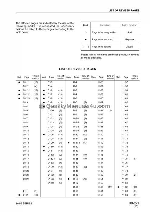 KOMATSU 140-3 SERIES DIESEL ENGINE Shop Manual Publication No SEBM022213 Download PDF