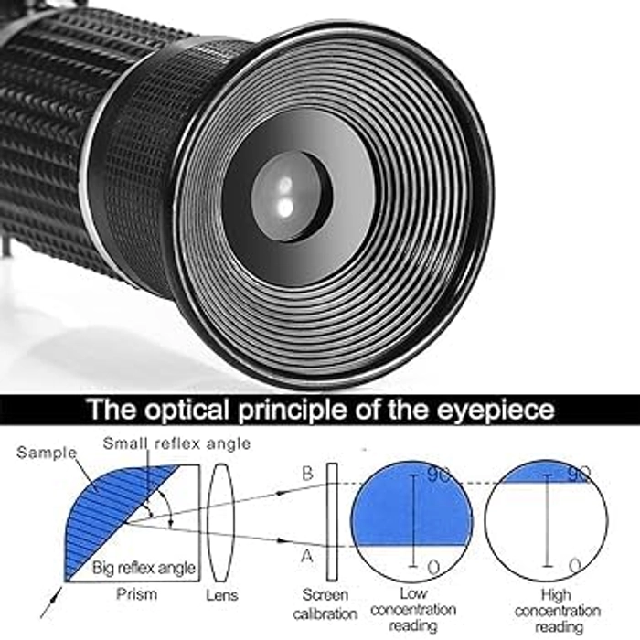 Refractometer for Precise Brix Measurement (58-92%)