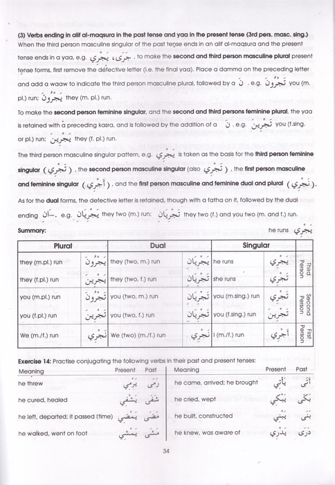 Gateway to Arabic (5) (DH) (Miftha)