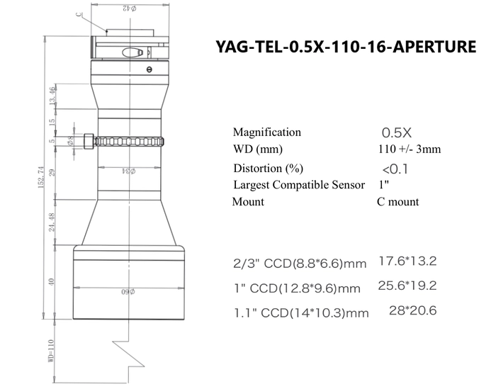 Yag-Tel-0.5X-110-16-Aperture