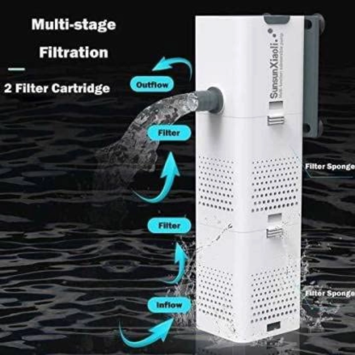 Sunsun XQP-1500F Multi-Function Submersible Filtration Pump for Aquarium/fish tank