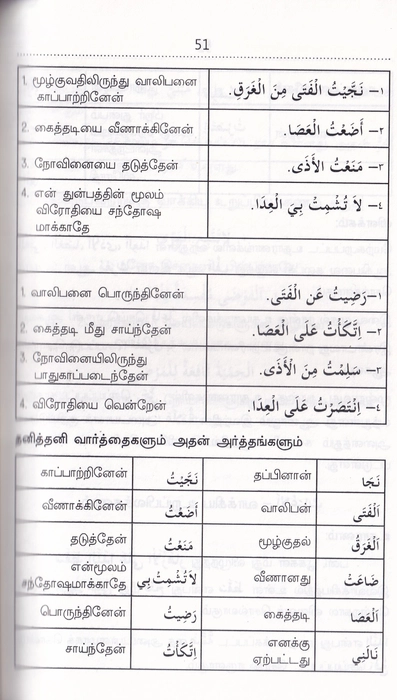 Annahwul Walih - 2 Tamil (TP)