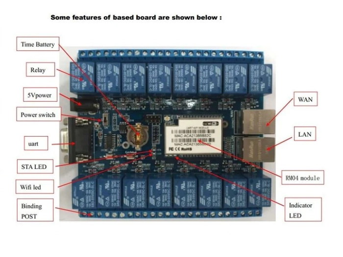 HLK-SW16 16 Channel WiFi Controlled Relay Board