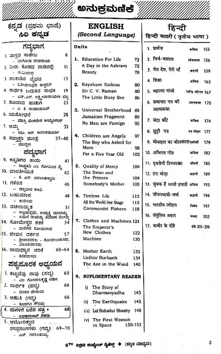 VIII (8th) CLASS VIKRAMA COMBINED GUIDE / STUDY MATERIAL ALL IN ONE (KANNADA MEDIUM)