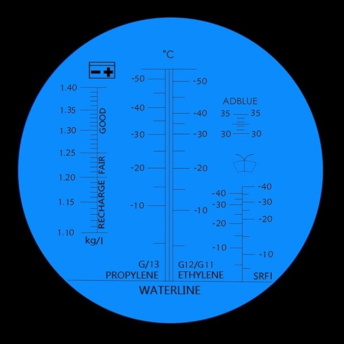 Refractometer-Based Freezing Point Determination for Urea Solutions