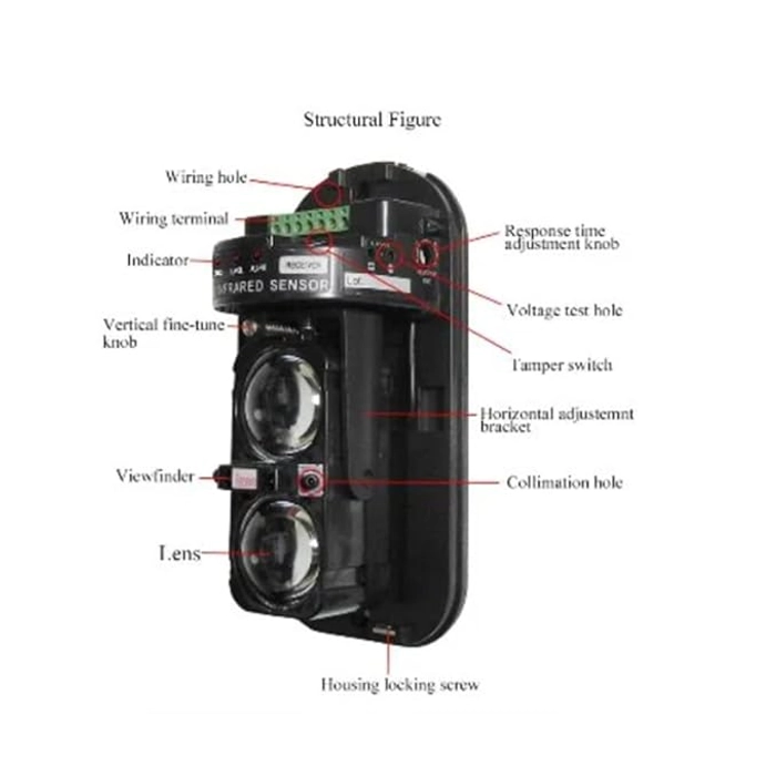 100 Meters Dual Beam Sensor ABT-100