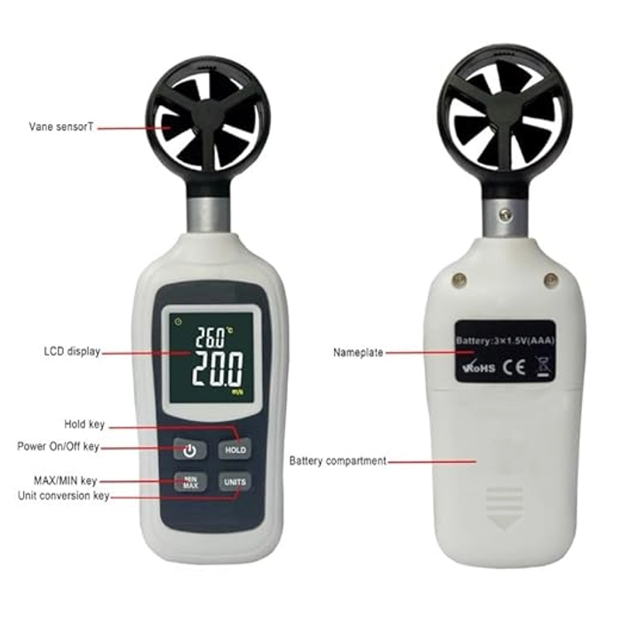 Anemometer RI-915