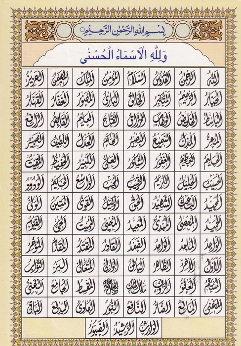 Surah Card(A)CC (Idara)