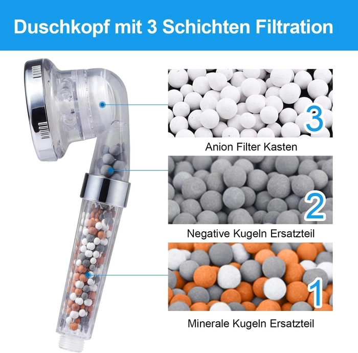 Pommeau de Douche, Magichome Pommeau Douche Anti Calcaire avec Tuyau Économiseur d'Eau Haute Pression Filtre à Système de Filtrage Ionique (3 Filtration...