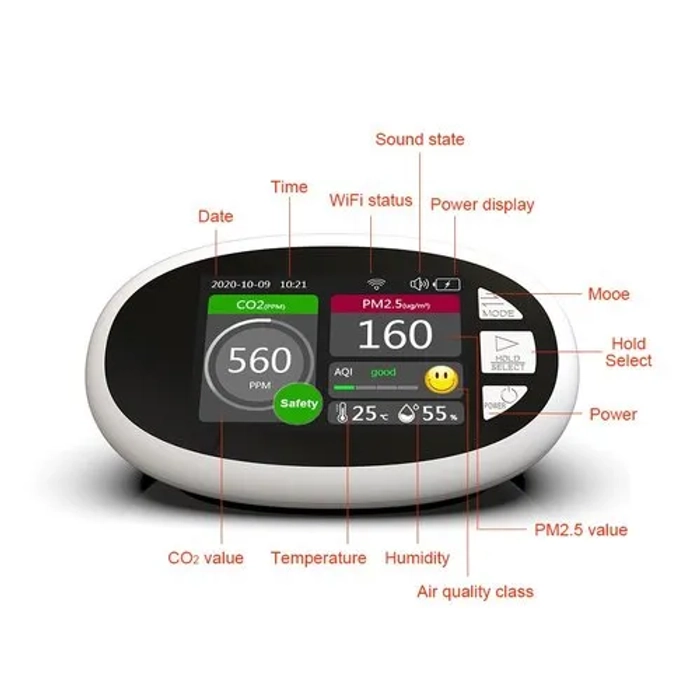 WIFI Air Quality Meter Test AQM-11