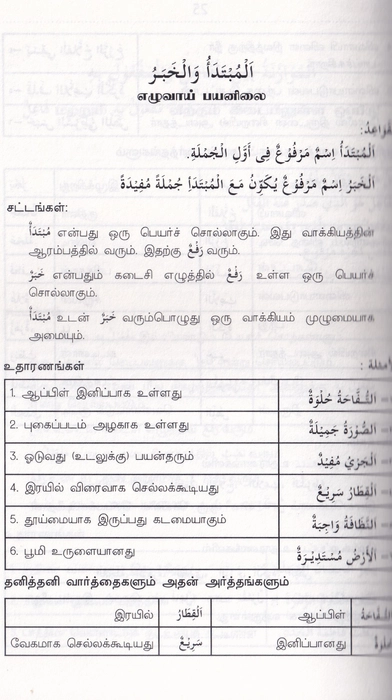 Annahwul Walih - 1 Tamil (Tp)