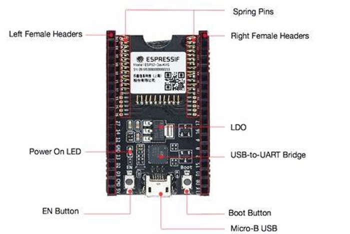 ESP32-DevkitS-R ESPRESSIF Programmer | Wi-Fi Module