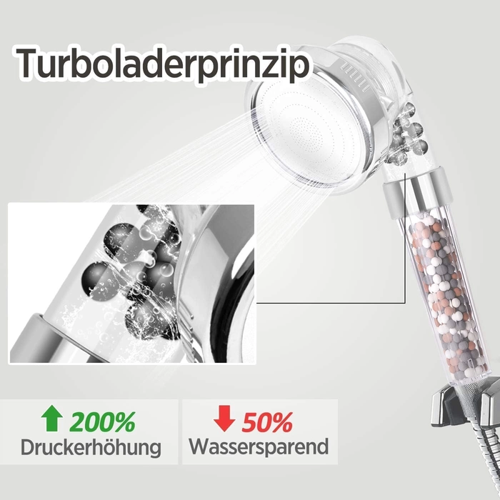 Pommeau de Douche, Magichome Pommeau Douche Anti Calcaire avec Tuyau Économiseur d'Eau Haute Pression Filtre à Système de Filtrage Ionique (3 Filtration...