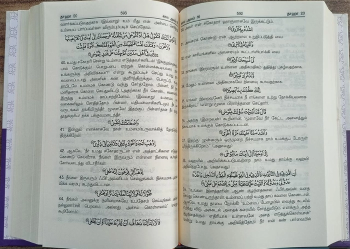 Tharjama Quran -Ak (Thelivumigu) (DH)