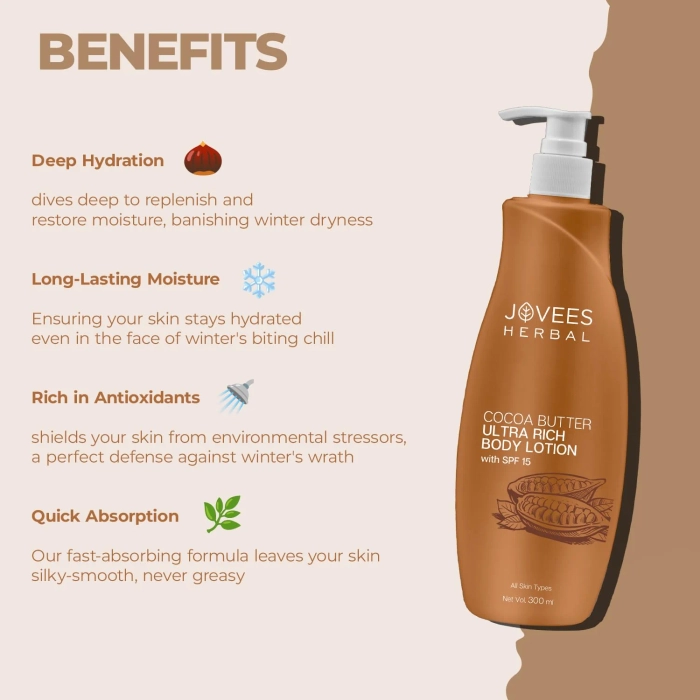 Jovees Cocoa Butter Hand & Body Lotion