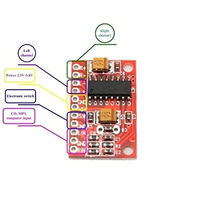 Mini Digital Power Amplifiers 3W Dual Track Red PAM8403